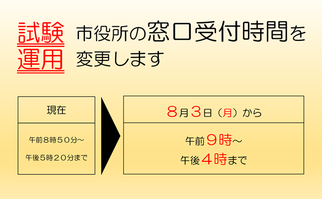 【試験運用】市役所の窓口受付時間が変わります
