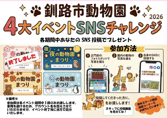 SNSチャレンジ