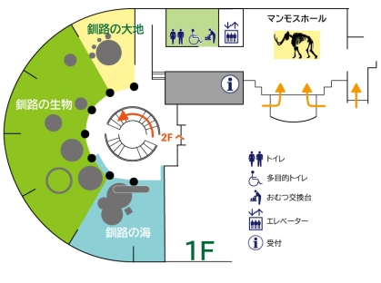 1階平面図