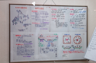 写真：釧路星園高校の展示