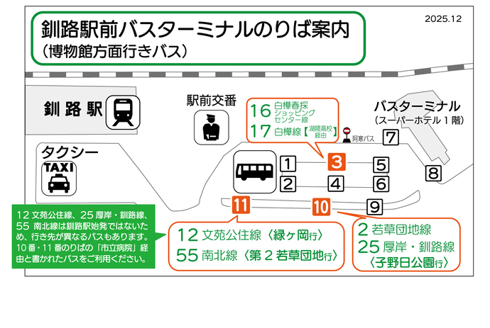 釧路駅前バスターミナルのりば案内2025年12月