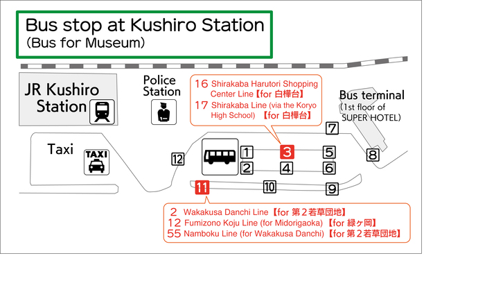 Map of bus terminal at Station