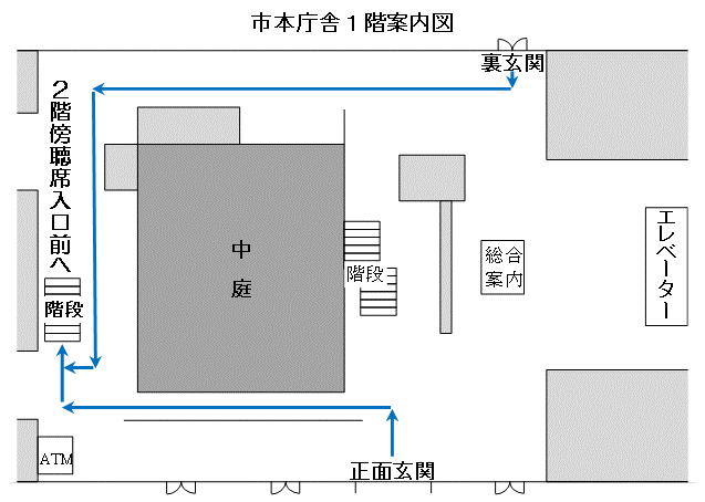 市役所1階の案内図