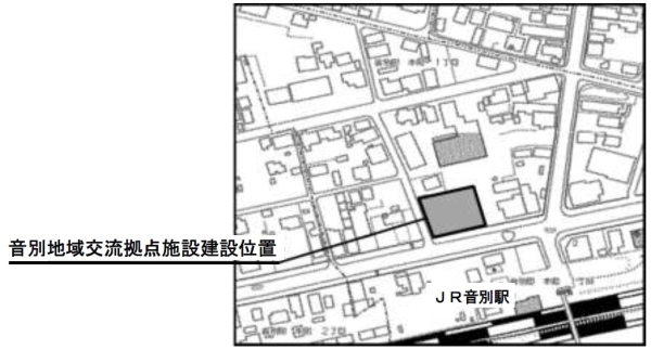 音別地域交流拠点施設建設位置図