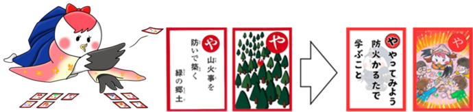 くしろ防火・防災かるた