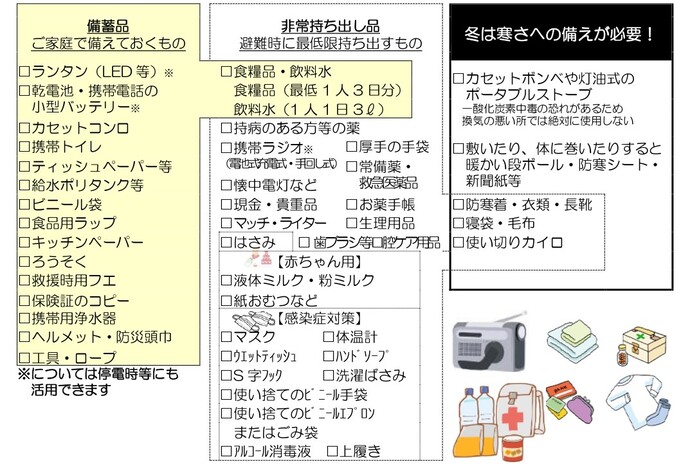 イラスト：非常持ち出し品リスト