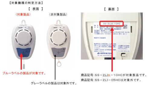 写真：住宅用火災警報器無償交換対象機種の判定方法（ホーチキ）