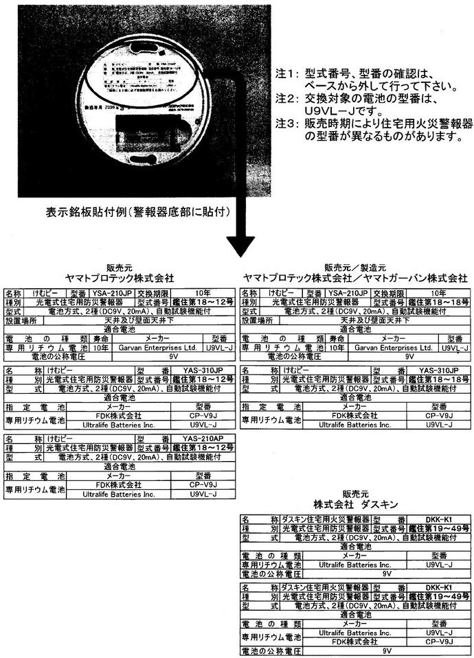 写真：表示銘板貼付例