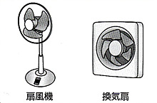 イラスト：扇風機・換気扇