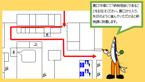 イラスト：裏口守衛にて納税相談であることをお伝えください。裏口から入り、職員の誘導の通り進んでいただけると納税課に到着します。