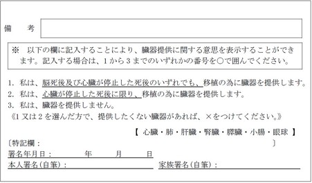 写真：保険証裏面の意思表示欄