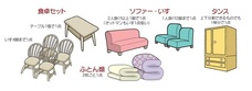 イラスト：家具類　食卓セット、ベッド、ソファー、いす、掛け、敷ふとん、タンス