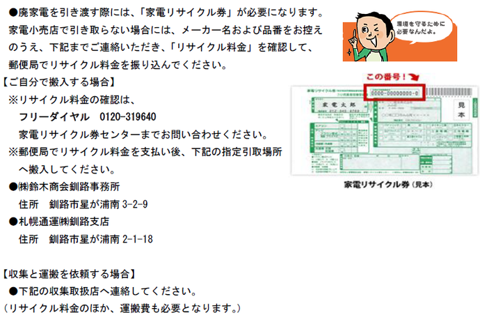 家電リサイクル券