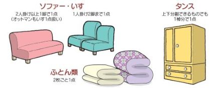 イラスト：粗大ごみ