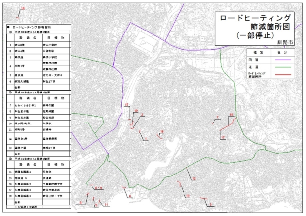 ロードヒーティング節電位置図