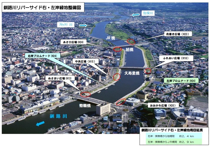 写真：釧路川リバーサイド緑地整備図