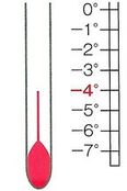 イラスト：-4℃以下になると水道凍結にご注意