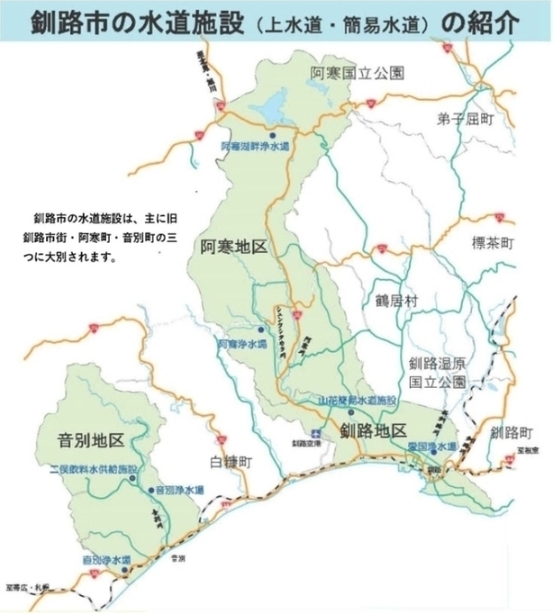 釧路市の水道施設の紹介