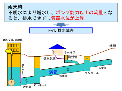 イラスト3