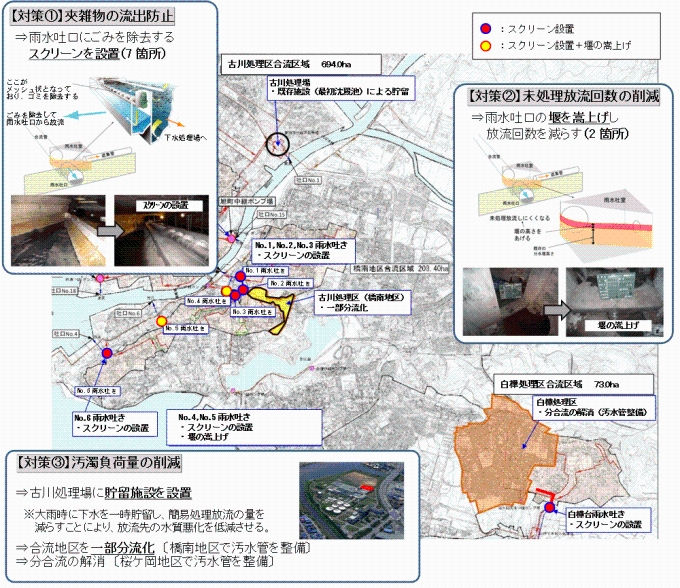 写真：合流式下水道緊急改善事業