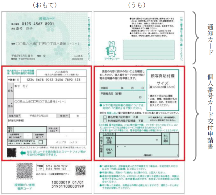 写真：個人番号カード交付申請書（通知カード一体型）