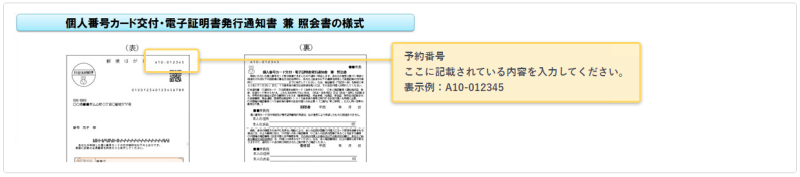 写真：交付通知はがきに記載の予約番号