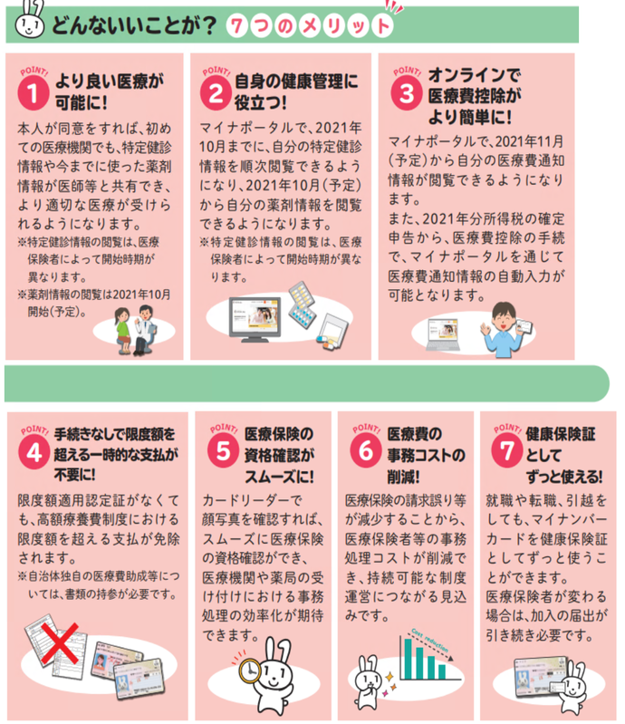 マイナンバーカードの健康保険証利用登録　7つのメリット