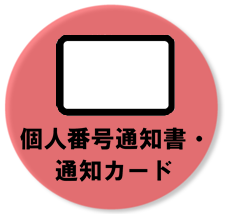 バナー：個人番号通知書・通知カード