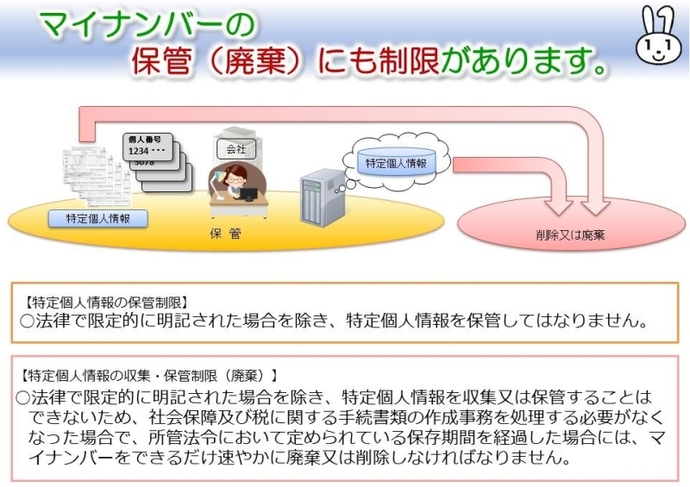 マイナンバーの保管（破棄）にも制限があります。