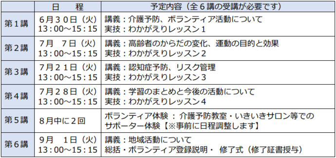 R8阿寒地区介護予防サポーター養成講座日程