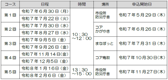 令和7年度脳の健康度テスト日程