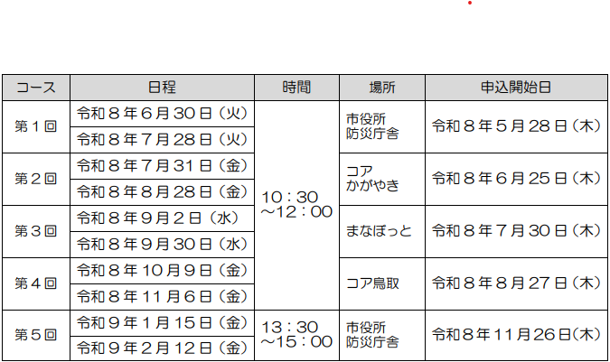 令和7年度脳の健康度テスト日程