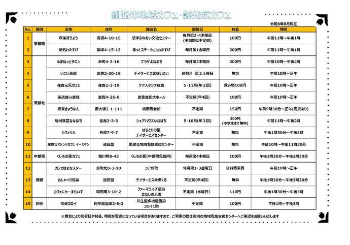 写真：一覧表　令和8年8月現在、15か所で開催しています。