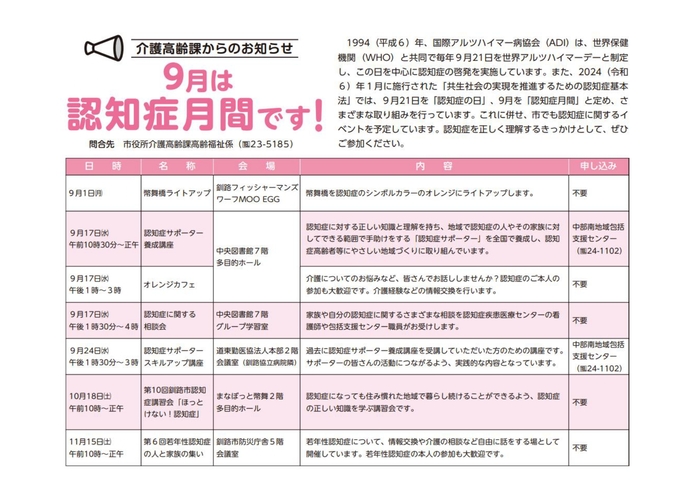 R7.9アルツハイマー月間