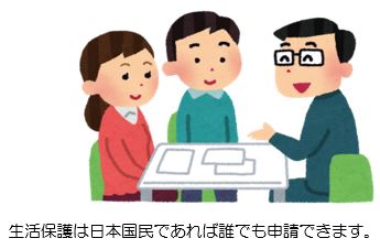 生活保護申請のイラスト