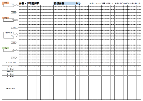 写真：体重・歩数記録表