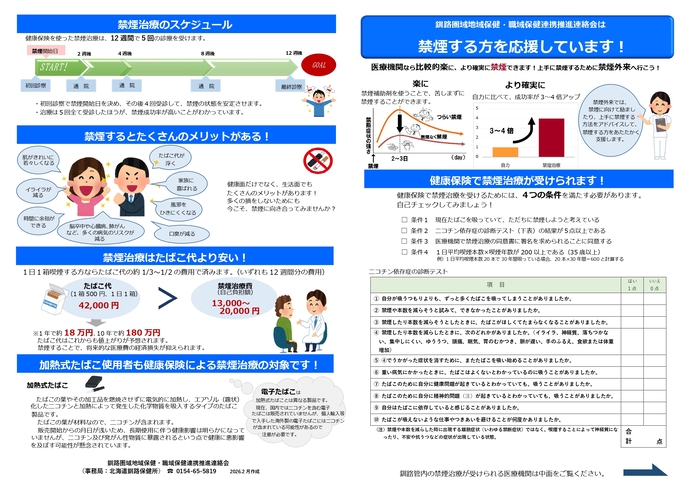 釧路管内　禁煙外来マップ