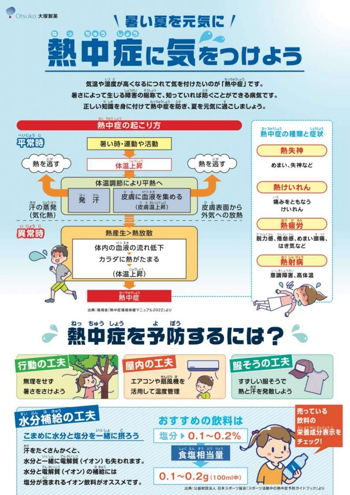 画像：大塚製薬熱中症に気を付けよう