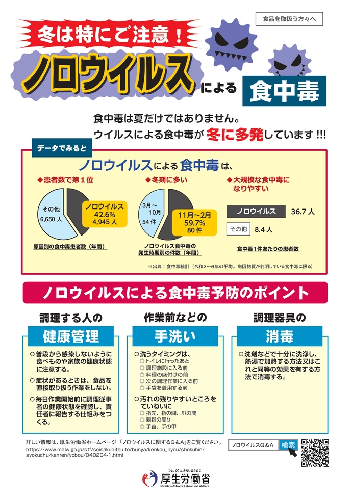ノロウイルスによる感染症・食中毒を予防しましょう(1枚目)