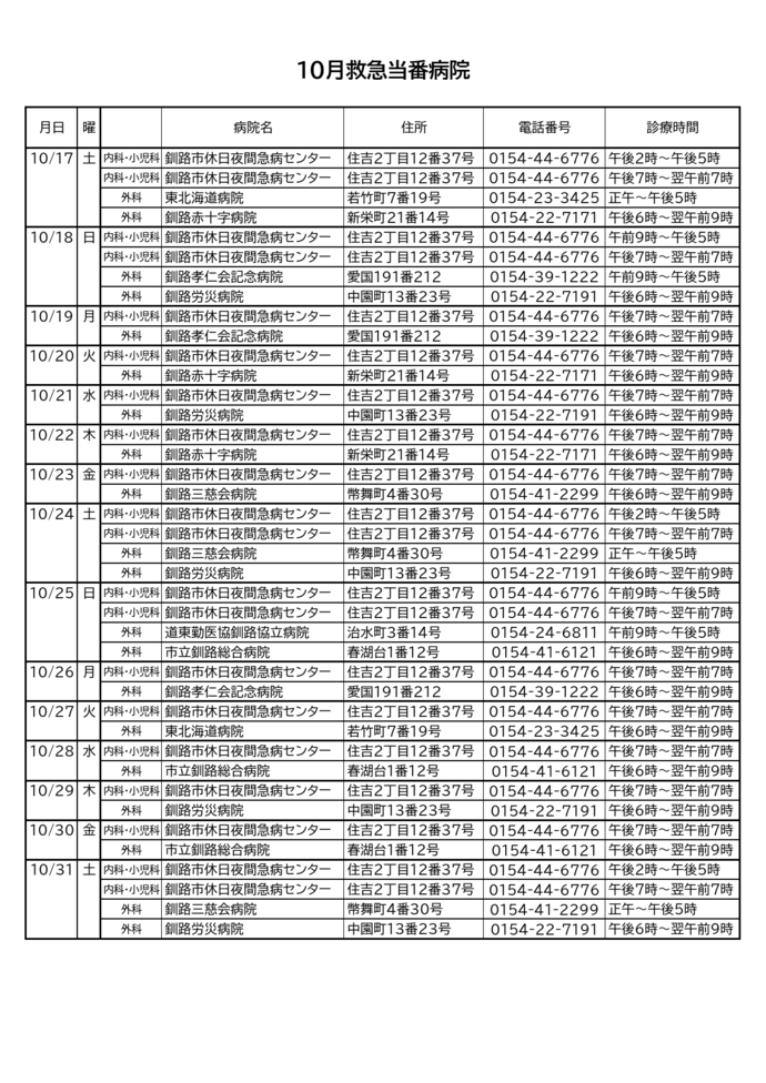 当番病院(下旬)