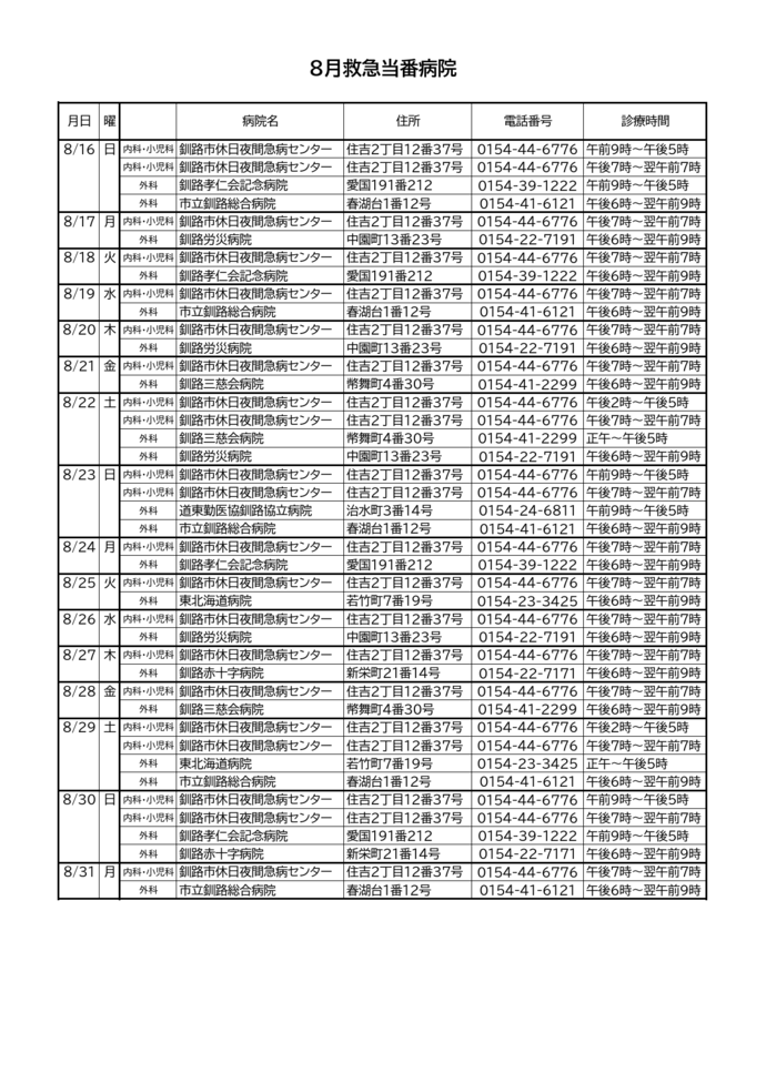 当番病院(下旬)
