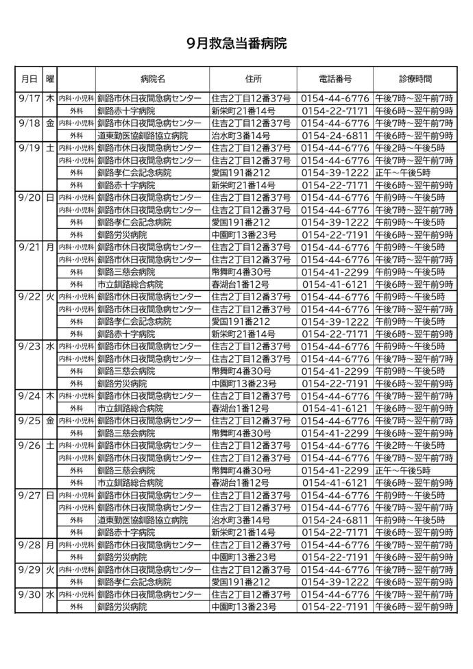 当番病院（下旬）