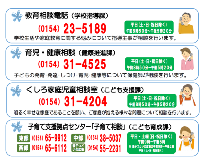 イラスト：相談窓口の連絡先