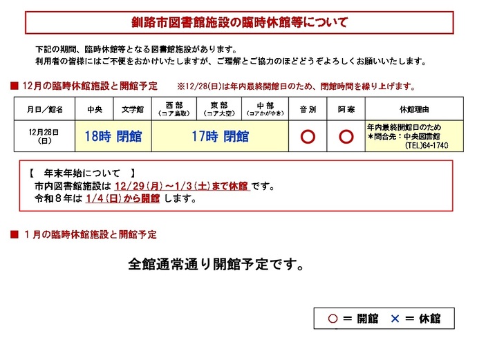 令和7年12月・令和8年1月の臨時休館日