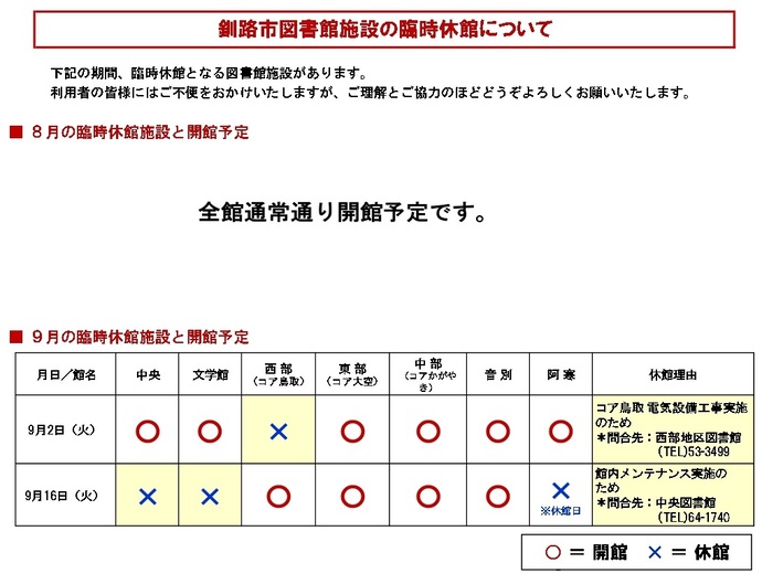 令和7年8月・9月の臨時休館日