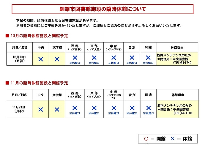 令和7年8月・9月の臨時休館日