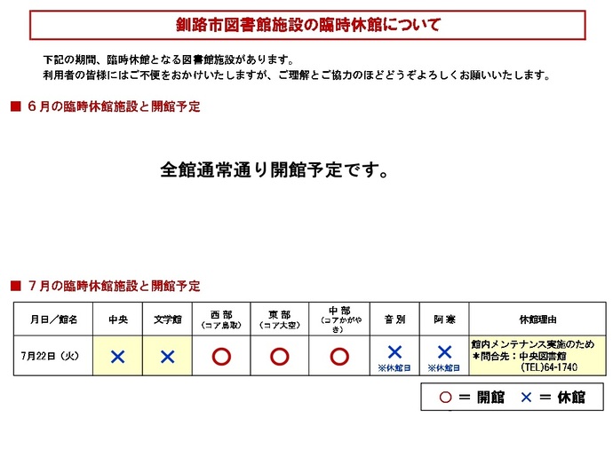 令和7年4月・5月の臨時休館日