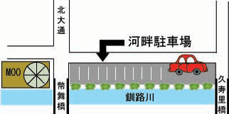 釧路河畔駐車場周辺地図