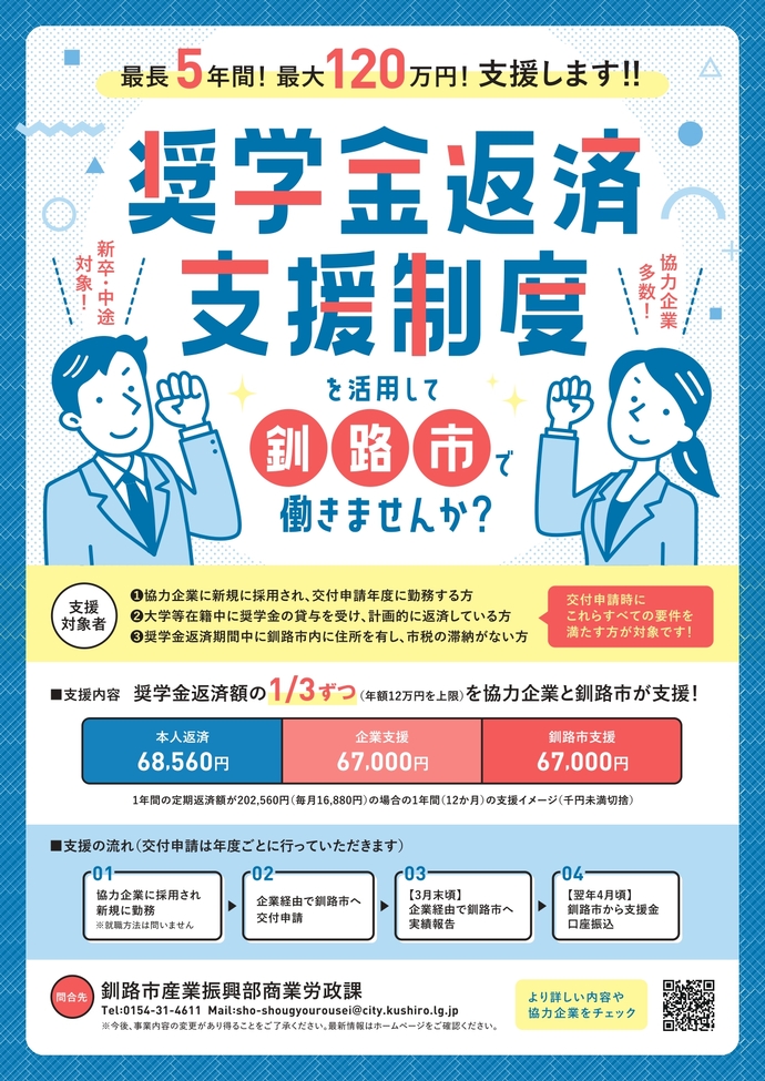 奨学金返済支援制度チラシ