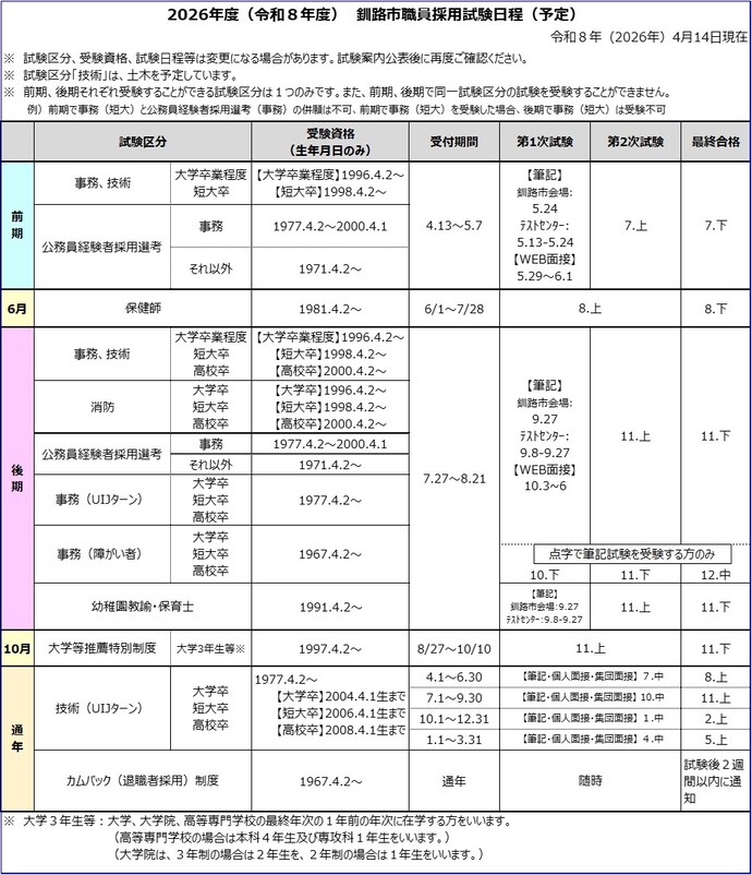 職員採用試験日程